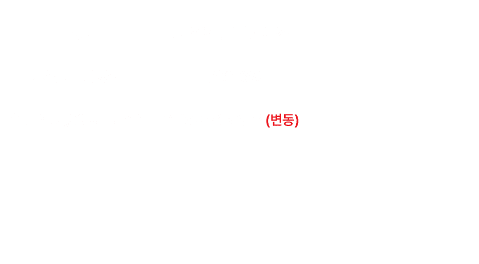 로열티 비교표 - 타 주점 프렌차이즈